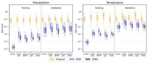 https://gmd.copernicus.org/articles/19/4567/2026/gmd-19-4567-2026-f04
