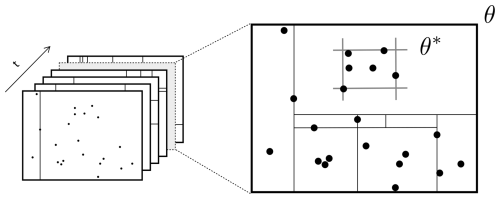 https://gmd.copernicus.org/articles/19/4633/2026/gmd-19-4633-2026-f04