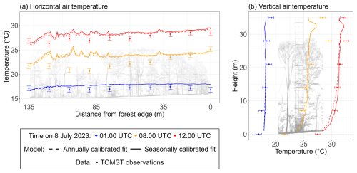 https://gmd.copernicus.org/articles/19/4661/2026/gmd-19-4661-2026-f05