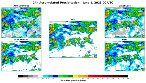 https://gmd.copernicus.org/articles/19/4703/2026/gmd-19-4703-2026-f02