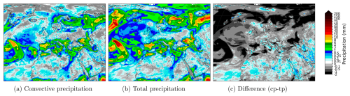 https://gmd.copernicus.org/articles/19/4703/2026/gmd-19-4703-2026-f04