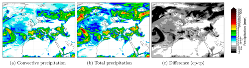 https://gmd.copernicus.org/articles/19/4703/2026/gmd-19-4703-2026-f14
