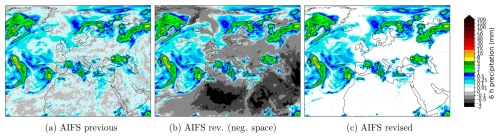 https://gmd.copernicus.org/articles/19/4703/2026/gmd-19-4703-2026-f15