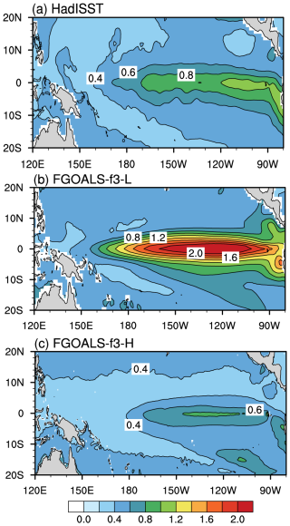 https://gmd.copernicus.org/articles/19/4725/2026/gmd-19-4725-2026-f01