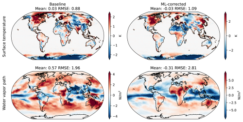 https://gmd.copernicus.org/articles/19/4763/2026/gmd-19-4763-2026-f04