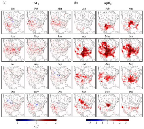 https://gmd.copernicus.org/articles/19/4797/2026/gmd-19-4797-2026-f06