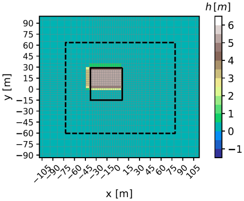 https://gmd.copernicus.org/articles/19/4885/2026/gmd-19-4885-2026-f08