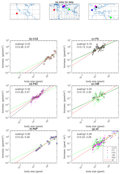 https://gmd.copernicus.org/articles/19/4907/2026/gmd-19-4907-2026-f03