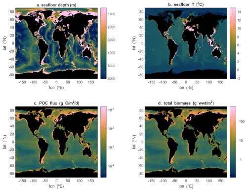 https://gmd.copernicus.org/articles/19/4907/2026/gmd-19-4907-2026-f06
