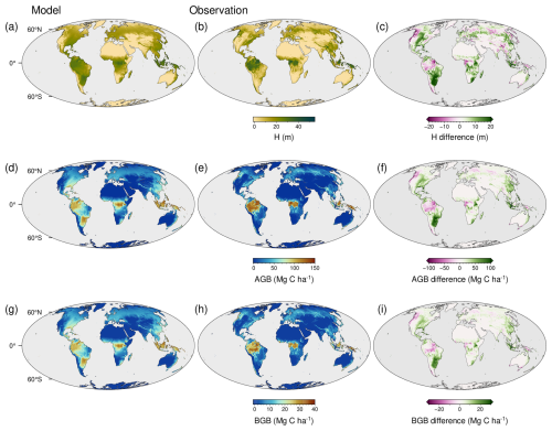 https://gmd.copernicus.org/articles/19/4931/2026/gmd-19-4931-2026-f05