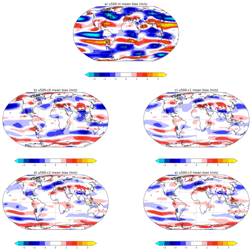 https://gmd.copernicus.org/articles/19/4961/2026/gmd-19-4961-2026-f03