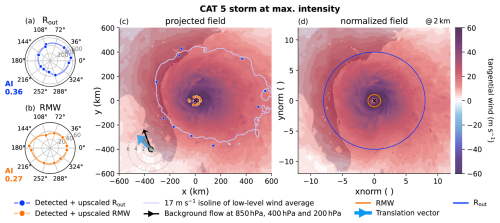 https://gmd.copernicus.org/articles/19/5041/2026/gmd-19-5041-2026-f05