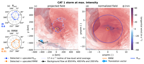 https://gmd.copernicus.org/articles/19/5041/2026/gmd-19-5041-2026-f06