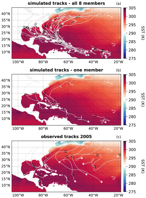 https://gmd.copernicus.org/articles/19/5041/2026/gmd-19-5041-2026-f12