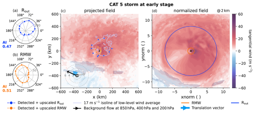 https://gmd.copernicus.org/articles/19/5041/2026/gmd-19-5041-2026-f20