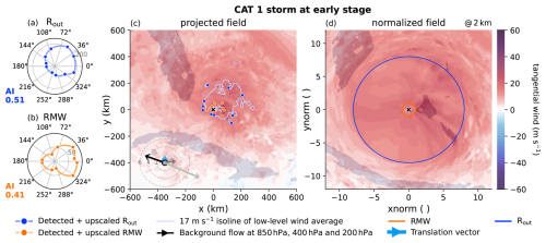 https://gmd.copernicus.org/articles/19/5041/2026/gmd-19-5041-2026-f21