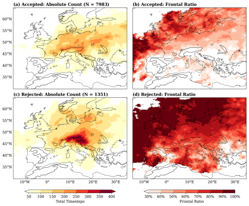 https://gmd.copernicus.org/articles/19/5119/2026/gmd-19-5119-2026-f04