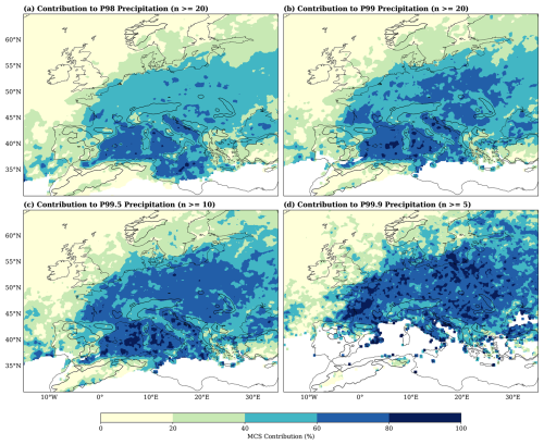 https://gmd.copernicus.org/articles/19/5119/2026/gmd-19-5119-2026-f07