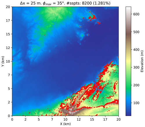https://gmd.copernicus.org/articles/19/5139/2026/gmd-19-5139-2026-f03
