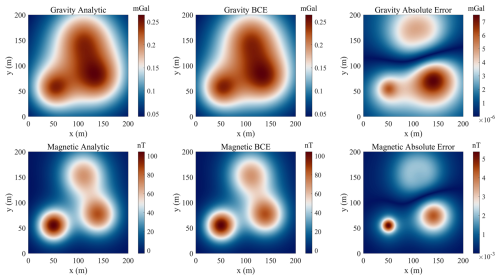 https://gmd.copernicus.org/articles/19/5173/2026/gmd-19-5173-2026-f03