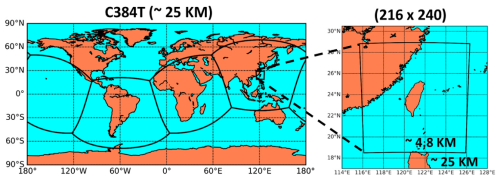 https://gmd.copernicus.org/articles/19/5207/2026/gmd-19-5207-2026-f02