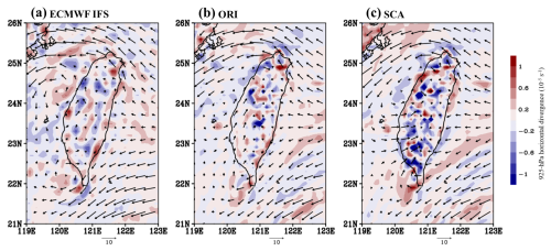 https://gmd.copernicus.org/articles/19/5207/2026/gmd-19-5207-2026-f05
