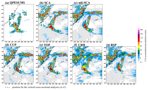 https://gmd.copernicus.org/articles/19/5207/2026/gmd-19-5207-2026-f06
