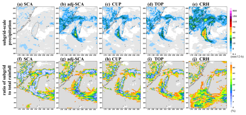 https://gmd.copernicus.org/articles/19/5207/2026/gmd-19-5207-2026-f07