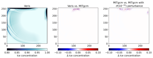 https://gmd.copernicus.org/articles/19/5225/2026/gmd-19-5225-2026-f05