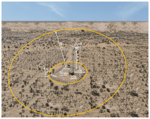 https://gmd.copernicus.org/articles/19/5237/2026/gmd-19-5237-2026-f03