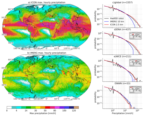 https://gmd.copernicus.org/articles/19/5277/2026/gmd-19-5277-2026-f04