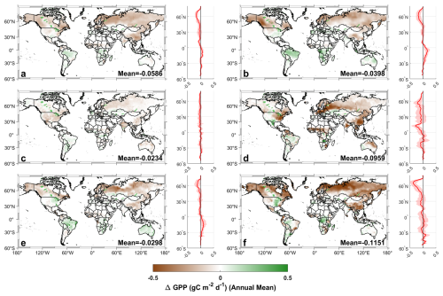 https://gmd.copernicus.org/articles/19/5363/2026/gmd-19-5363-2026-f01