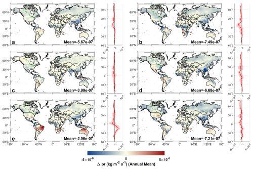 https://gmd.copernicus.org/articles/19/5363/2026/gmd-19-5363-2026-f07