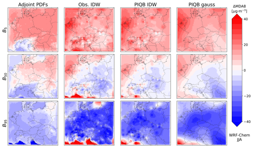 https://gmd.copernicus.org/articles/19/5401/2026/gmd-19-5401-2026-f14