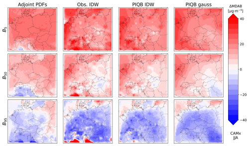 https://gmd.copernicus.org/articles/19/5401/2026/gmd-19-5401-2026-f15