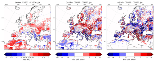 https://gmd.copernicus.org/articles/19/5439/2026/gmd-19-5439-2026-f04