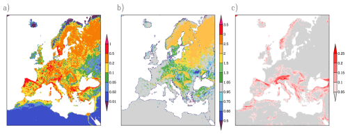https://gmd.copernicus.org/articles/19/5439/2026/gmd-19-5439-2026-f05