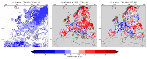 https://gmd.copernicus.org/articles/19/5439/2026/gmd-19-5439-2026-f06