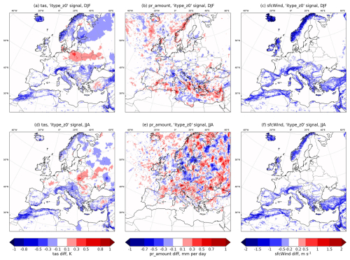 https://gmd.copernicus.org/articles/19/5439/2026/gmd-19-5439-2026-f08