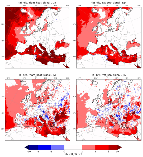 https://gmd.copernicus.org/articles/19/5439/2026/gmd-19-5439-2026-f09