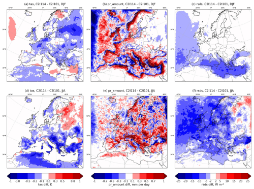 https://gmd.copernicus.org/articles/19/5439/2026/gmd-19-5439-2026-f11