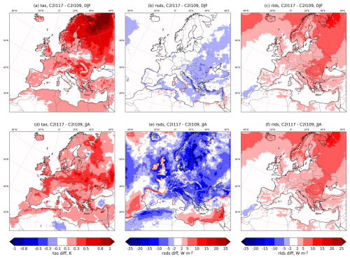 https://gmd.copernicus.org/articles/19/5439/2026/gmd-19-5439-2026-f12