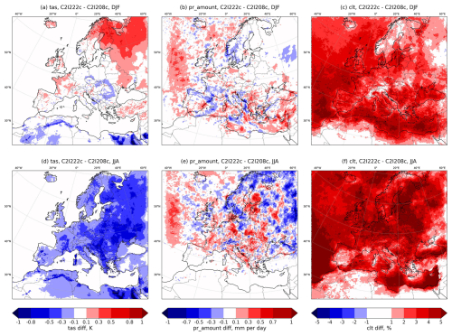 https://gmd.copernicus.org/articles/19/5439/2026/gmd-19-5439-2026-f13
