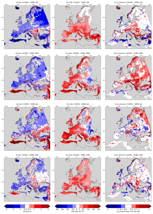 https://gmd.copernicus.org/articles/19/5439/2026/gmd-19-5439-2026-f16