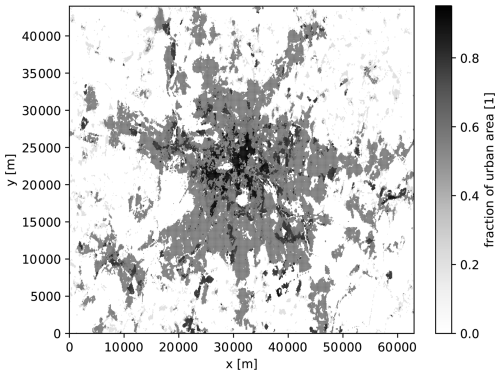 https://gmd.copernicus.org/articles/19/5515/2026/gmd-19-5515-2026-f08