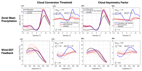 https://gmd.copernicus.org/articles/19/5531/2026/gmd-19-5531-2026-f02