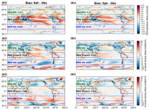 https://gmd.copernicus.org/articles/19/5531/2026/gmd-19-5531-2026-f07