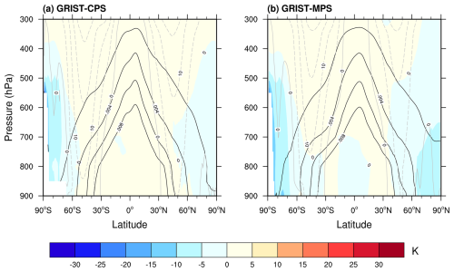 https://gmd.copernicus.org/articles/19/5553/2026/gmd-19-5553-2026-f03