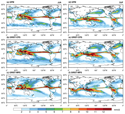 https://gmd.copernicus.org/articles/19/5553/2026/gmd-19-5553-2026-f04