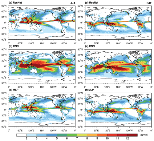 https://gmd.copernicus.org/articles/19/5553/2026/gmd-19-5553-2026-f09